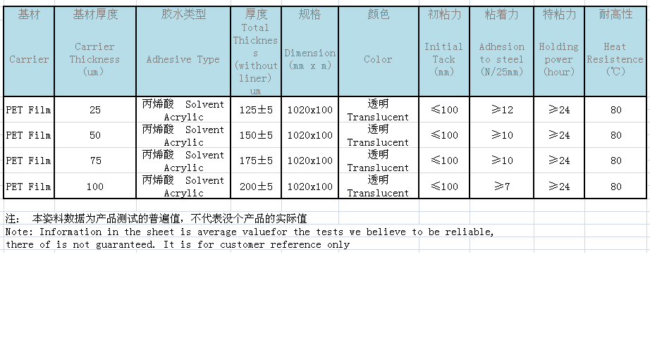 wuxingbiao 2